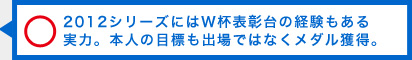 ○2012シリーズにはW杯表彰台の経験もある実力。本人の目標も出場ではなくメダル獲得。